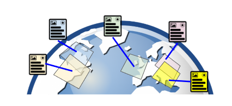 Visual representation of the 'Map the Web itself' concept in HLA